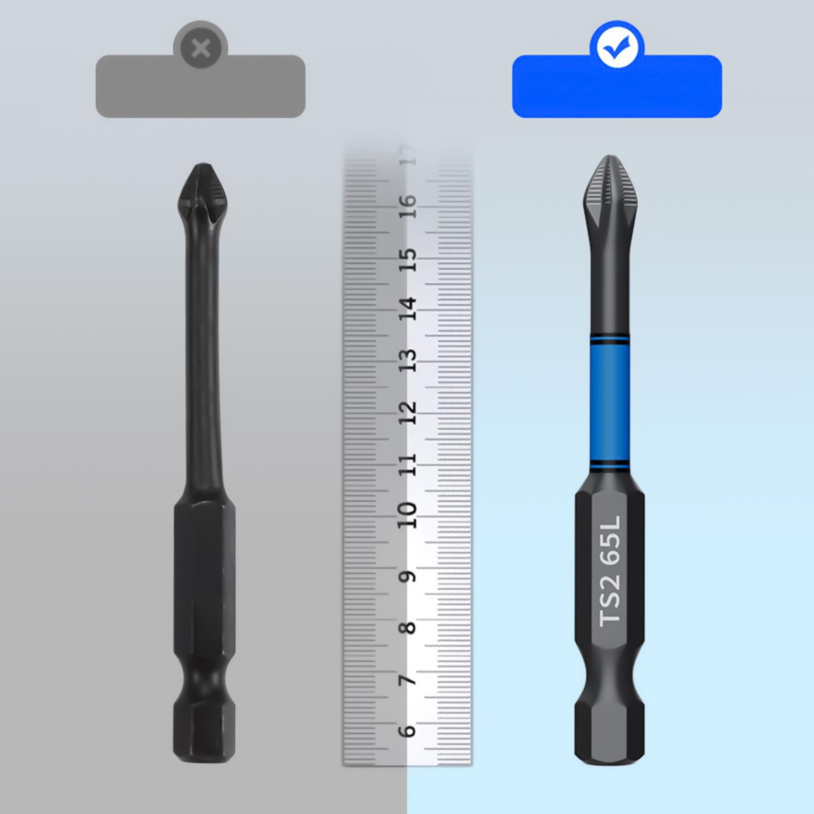 Tool Set - مجموعة أدوات الحفر والتثقيب المغناطيسية المكونة